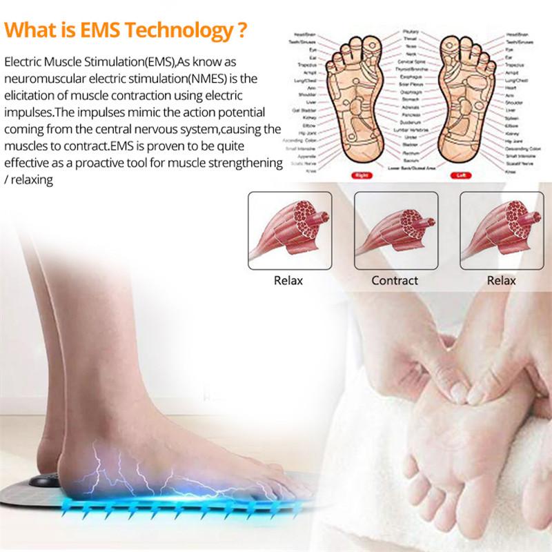 Massageador Estimulador Elétrico Muscular - Fisioterapia Sem Fio!!! - Boutique da Beleza