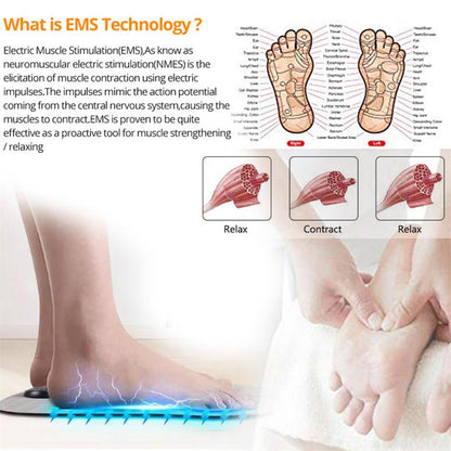 Massageador Estimulador Elétrico Muscular - Fisioterapia Sem Fio!!! - Boutique da Beleza