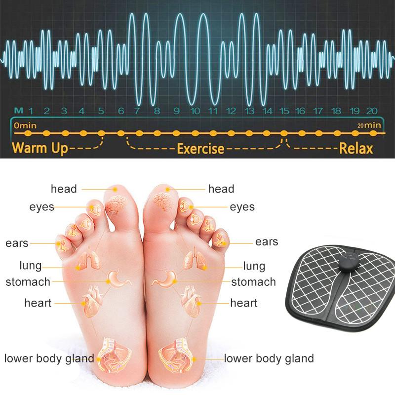 Massageador Estimulador Elétrico Muscular - Fisioterapia Sem Fio!!! - Boutique da Beleza